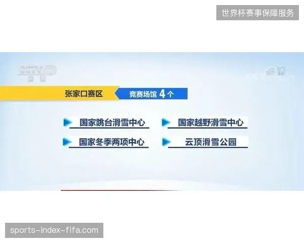 场馆内观赛行为监测系统正在瓦解传统粗放型赞助推销流程 场馆内观赛行为监测系统正在瓦解传统粗放型赞助推销流程